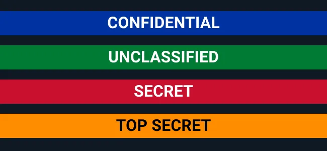 Do: Use Astro’s defined color sets for contrast compliance and familiarity