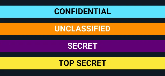 Don’t: Use background colors in ways that actively conflict with standard practices and meanings