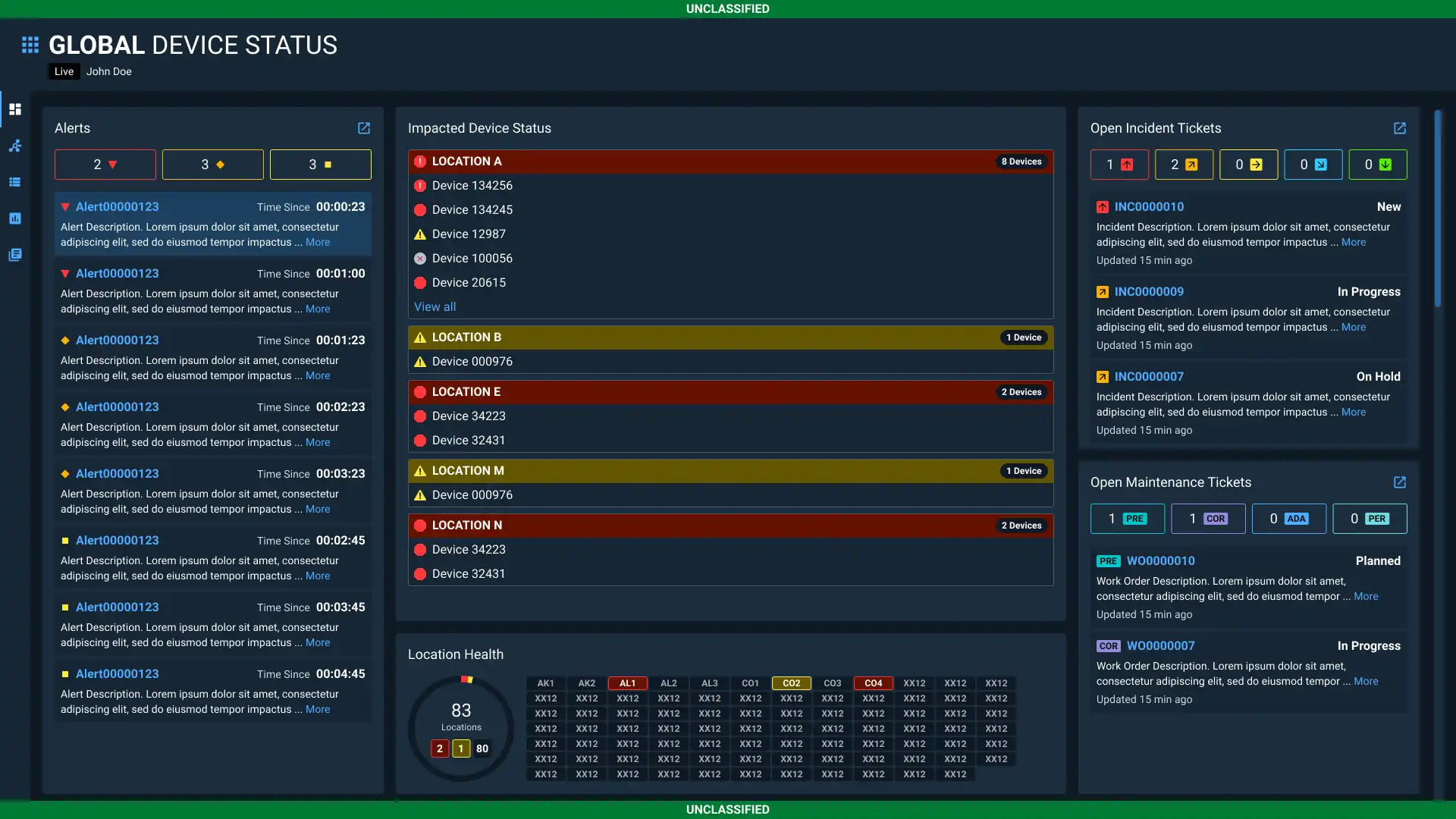 Image of a dashboard showing above the fold operational data, including alerts, impacted devices, location health, and open incident and maintenance tickets. The layout is designed for real-time triage and decision support.